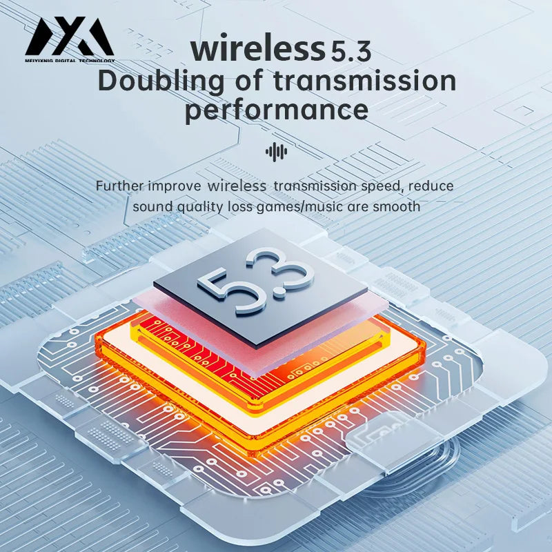 A5 Wireless Earbuds In-ear Headphones with Bluetooth 5.30 Stereo Sound Noise Cancelling for High Definition Music