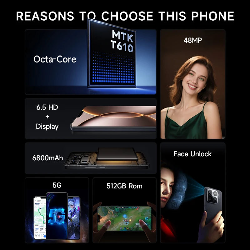 New Wholesale 5G Smart Mobile Phone Robust Unlocked with HD Screen Resolution Spanish Operating Language Low Price