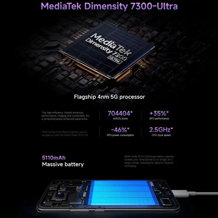 Original Xiaomi Redmi Note 14 Pro 5G Global Smartphone 12GB+256GB 6.67 inch Xiaomi HyperOS Octa Core 5G Mobile Phone