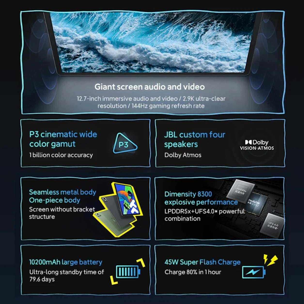 Lenovo Xiaoxin Pad pro 2025 12.7 inch 128G 256G 45W Charging WIFI CN rom MTK Dimensity 8300 10200mAh Battery Andoid 14