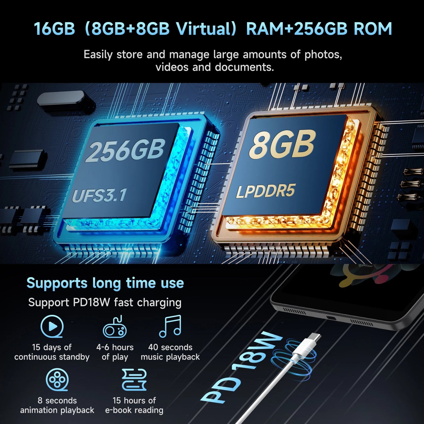 ALLDOCUBE iPlay70 mini Pro Tablet 8.4" 90Hz Display MT8791 16GB（8GB+8GB Virtual）RAM 256GB ROM 4G LTE 6050mAh Android15