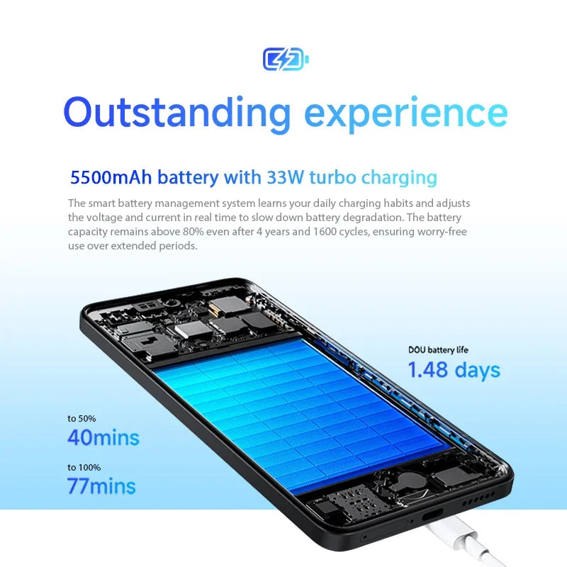 Xiaomi Redmi Note 14 Global Version MTK Helio G99 Ultra Smartphone 108MP AI Camera 5500mAh 6.67" 120Hz AMOLED Display IP54