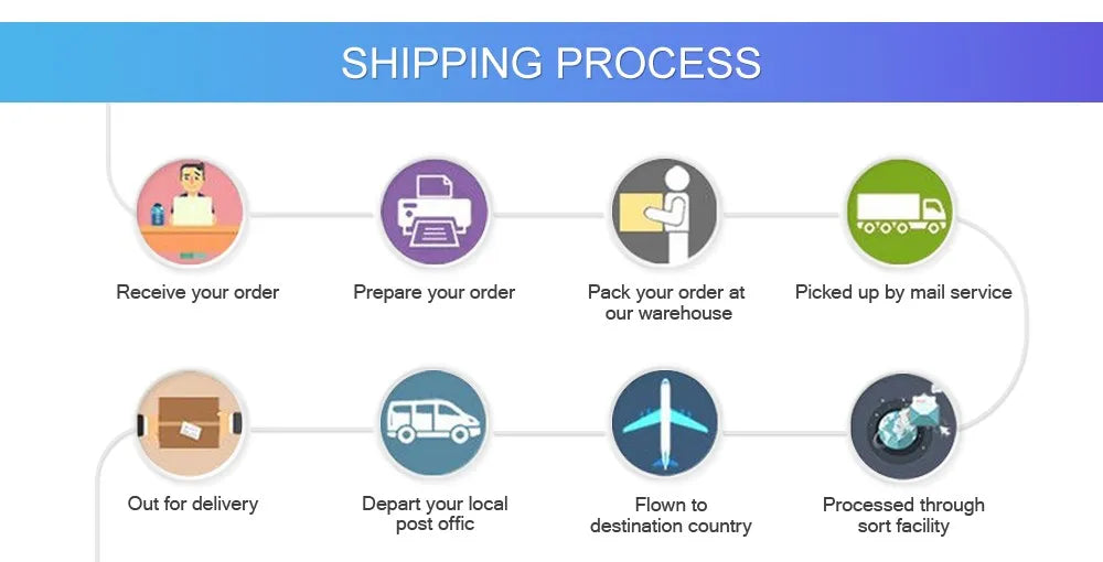 Ulefone Note 16 Pro 4G,16 ГБ（8ГБ+8ГБ расширенной）256 ГБ,Android 13, телефон,50 МП, 6,52 дюйма,4400 мАч,GPS,глобальная версия