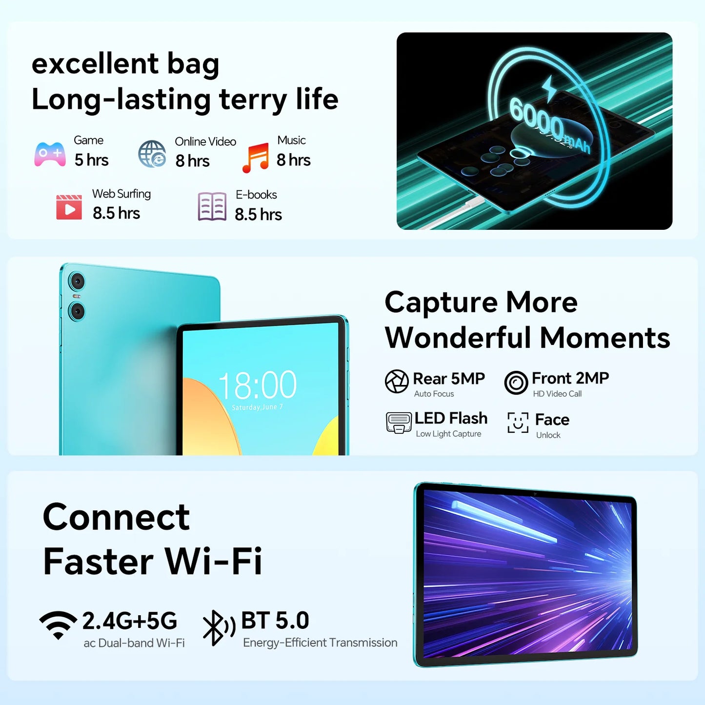 Teclast P30 Tablet Android 14 Max 12GB(4GB+8GB Expansion) RAM 128GB ROM 10.1" Tablets Unisoc T606 8-Core 6000 mAh AI Dual Camera