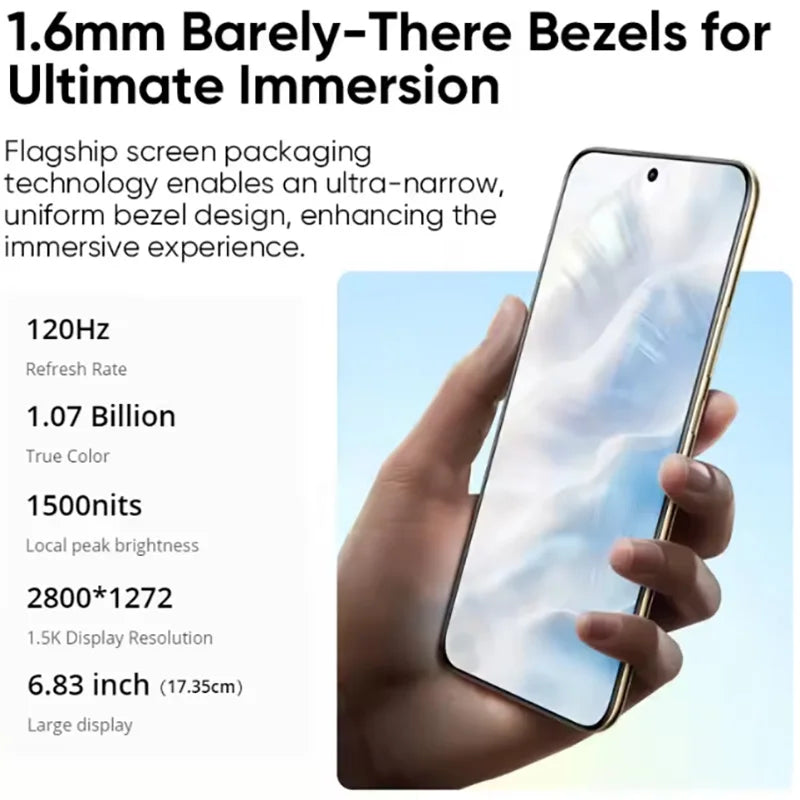 2025 Realme 14 Pro+ Smartphone 5g Snapdragon 7S Gen 3 6.83'' 120Hz Oled Screen  realme 14 Pro Plus Nfc Global Version