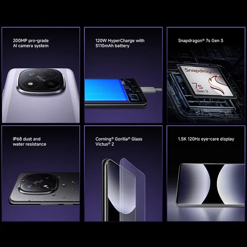 World Premiere Xiaomi Redmi Note 14 Pro+ Plus 5G Global Version Smartphone NFC Snapdragon 7s Gen 3 200MP AI Camera IP68 5110mAh