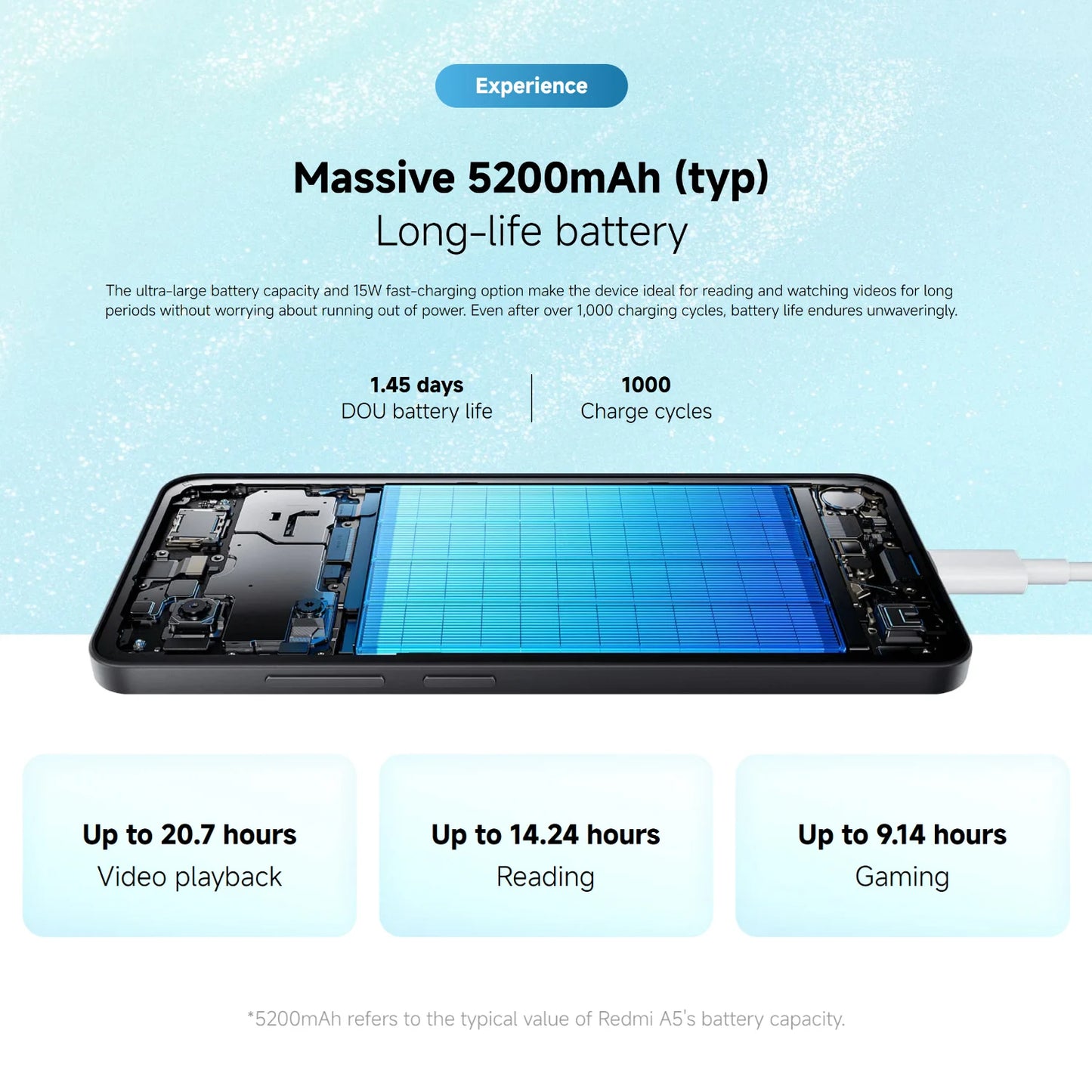 Xiaomi Redmi A5, 4GB+128GB Global Version, 6.88" 120Hz Display, 32MP Camera, Powerful Octa-core Processor, 5200mAh Large Battery