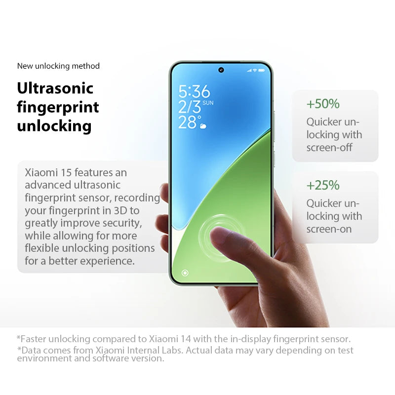 Global Version Xiaomi 15 5G Smartphone Snapdragon® 8 Elite Mobile Platform 6.36" 3200 nits ultra-bright display 50MP Camera