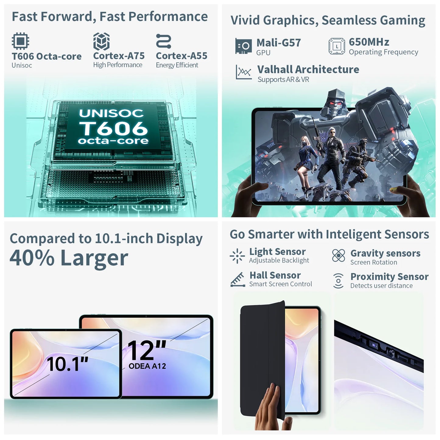 Odea A12 Android 14 Tablet, T606 8-core, 4GB+8GB RAM 128GB ROM, 12 inch 2000x1200 Display, 8000mAh, Widevine L1, 13MP Camera