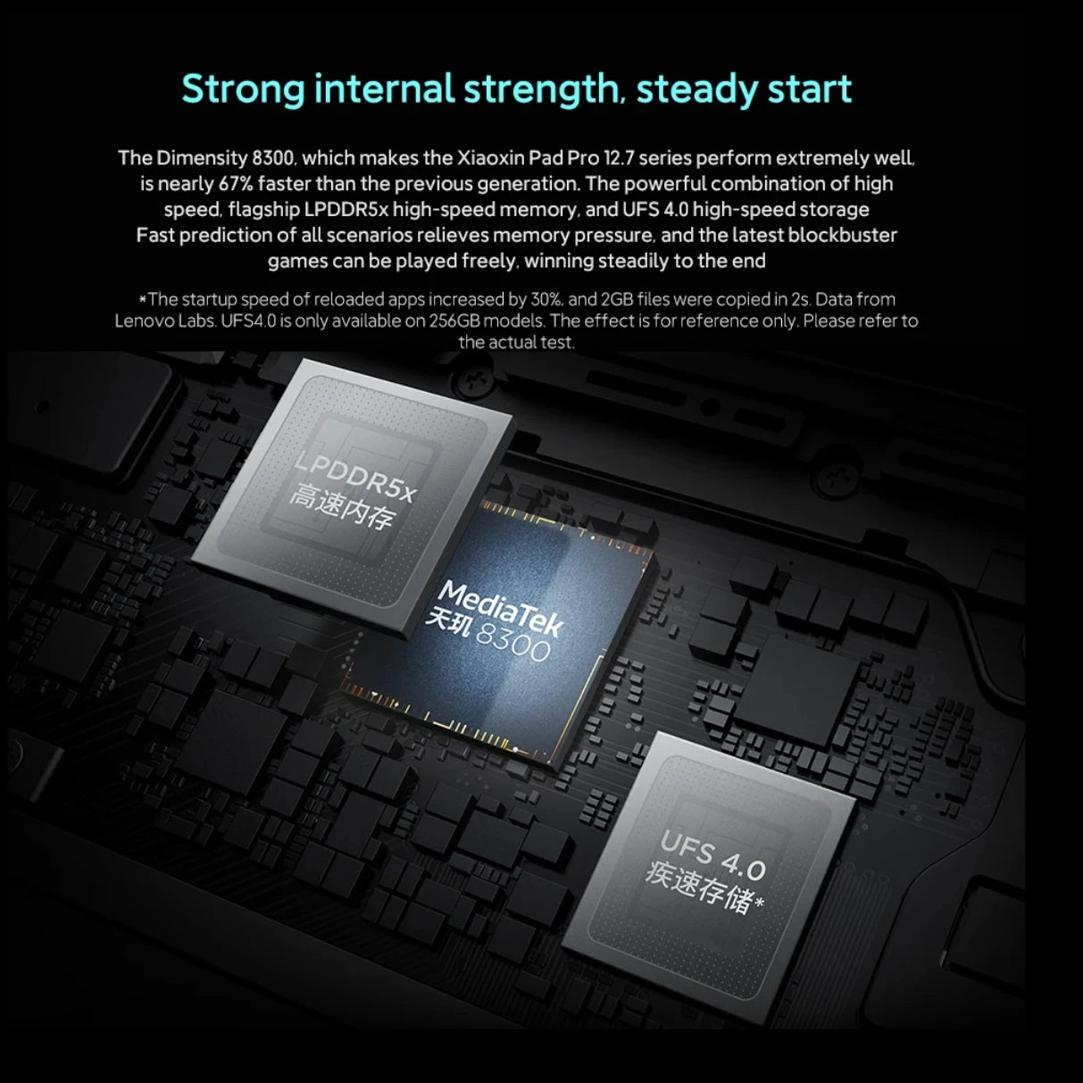 Lenovo Xiaoxin Pad pro 2025 12.7 inch 128G 256G 45W Charging WIFI CN rom MTK Dimensity 8300 10200mAh Battery Andoid 14