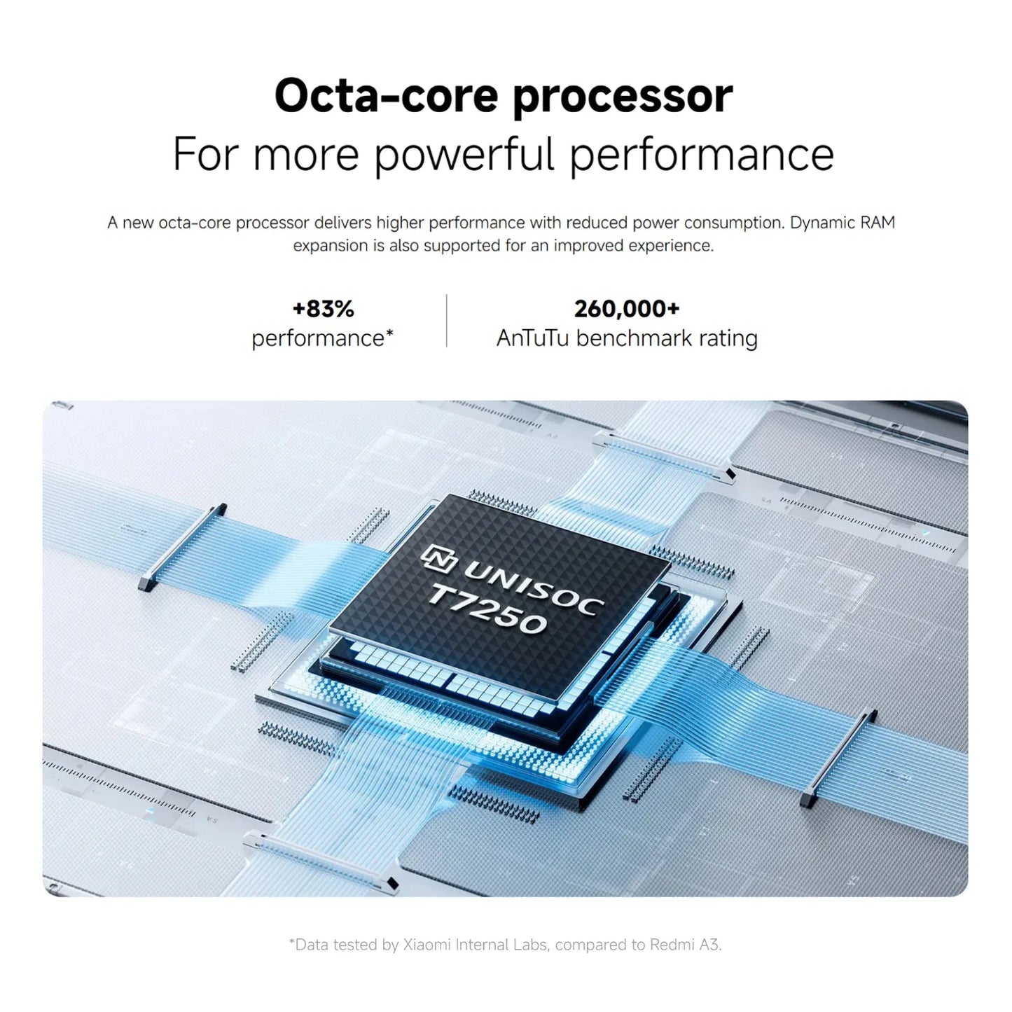 Xiaomi Redmi A5, 4GB+128GB Global Version, 6.88" 120Hz Display, 32MP Camera, Powerful Octa-core Processor, 5200mAh Large Battery