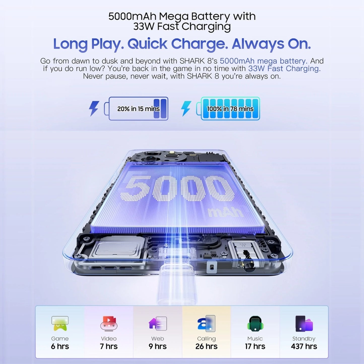 Blackview SHARK 8 Unlocked Smartphone Android13 Helio G99 Mobile 8GB+256GB 6.78'' 2.4K Display 120Hz 64MP 5000mAh 33W NFC