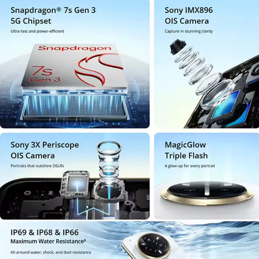 2025 Realme 14 Pro+ Smartphone 5g Snapdragon 7S Gen 3 6.83'' 120Hz Oled Screen  realme 14 Pro Plus Nfc Global Version