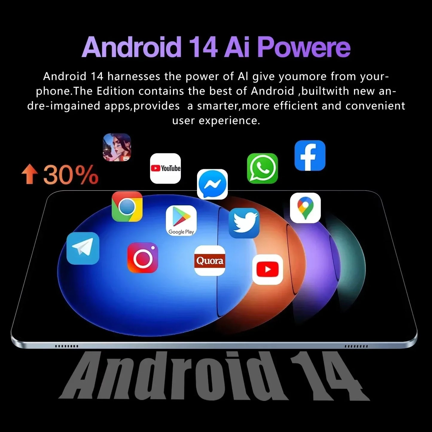 2025 NEW Original Android 14 Pad 7S Pro 22TB+2TB Global Version Snapdragon 8gen2 5G WiFi 20000mAh Dual SIM GPS HD 4K Tablet PC