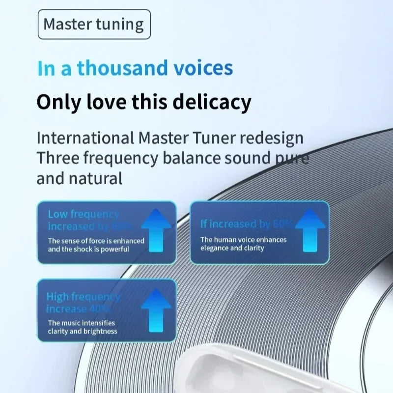 Airs  Pros Wireless Bluetooth Earphones Game Earphones Suitable