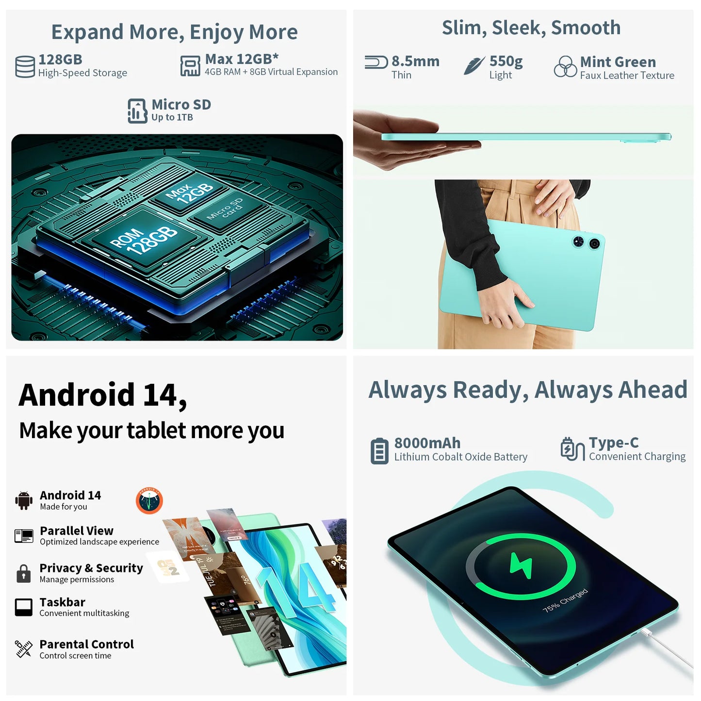 Odea A12 Android 14 Tablet, T606 8-core, 4GB+8GB RAM 128GB ROM, 12 inch 2000x1200 Display, 8000mAh, Widevine L1, 13MP Camera