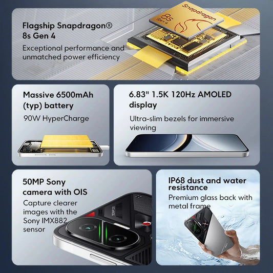 POCO F7 5G 12GB 256GB/512GB NFC EU Version Smart Cellphone Snapdragon 8S Gen 4 6500mAh Battery