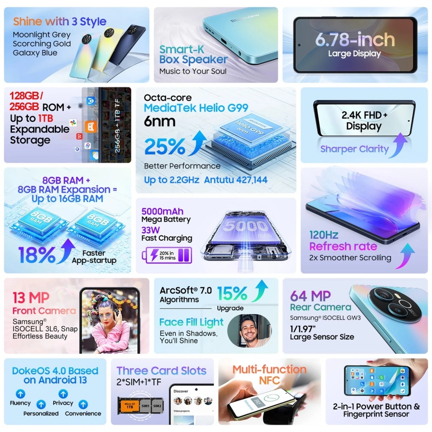 Blackview SHARK 8 Unlocked Smartphone Android13 Helio G99 Mobile 8GB+256GB 6.78'' 2.4K Display 120Hz 64MP 5000mAh 33W NFC