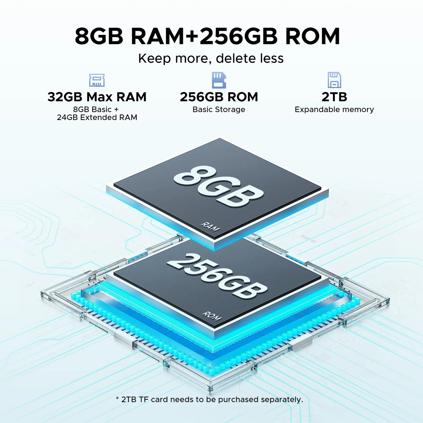 Global Version Doogee Tab E3 Tablet Pc Android 15 Gemini Ai 11-Inch Ultra-Clear 32Gb(8+24) 256Gb Helio G100 8800Mah Battery Tablet