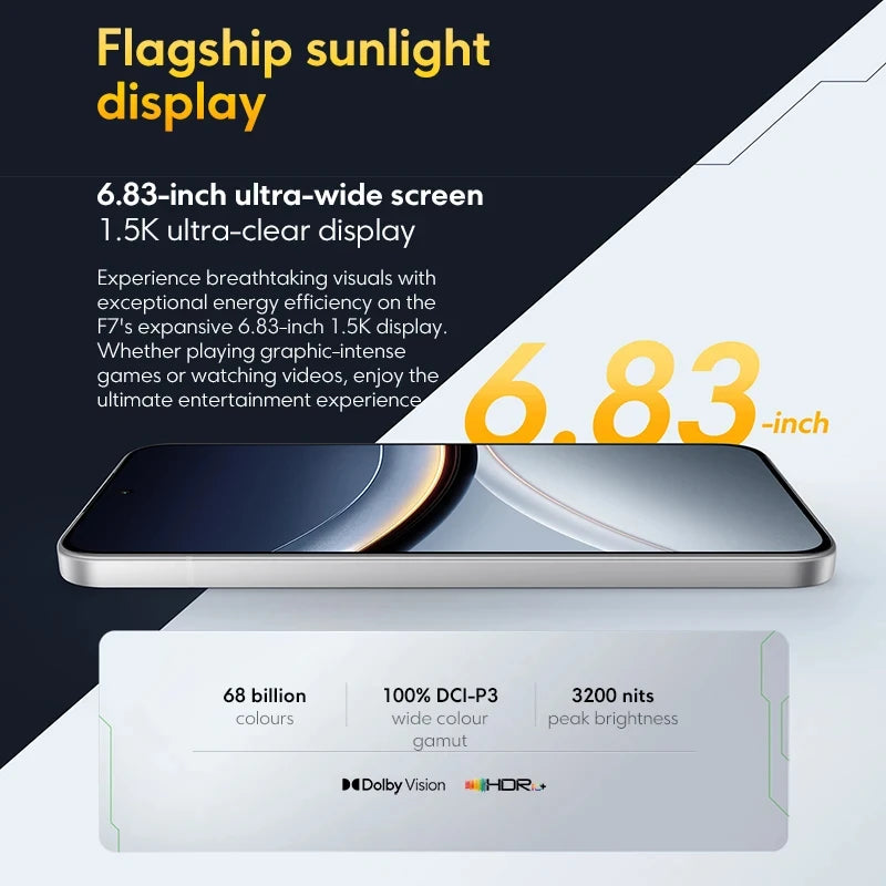 POCO F7 5G 12GB 256GB/512GB NFC EU Version Smart Cellphone Snapdragon 8S Gen 4 6500mAh Battery