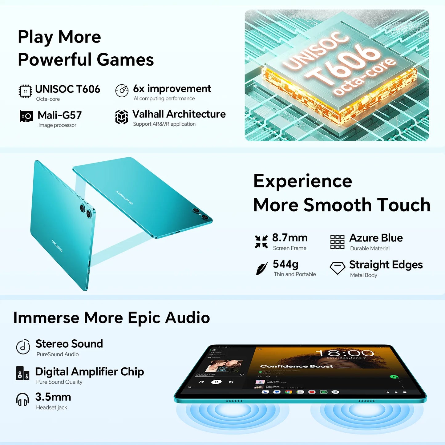 Teclast P30 Tablet Android 14 Max 12GB(4GB+8GB Expansion) RAM 128GB ROM 10.1" Tablets Unisoc T606 8-Core 6000 mAh AI Dual Camera